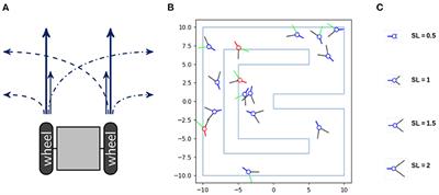 How Morphological Computation Shapes Integrated Information in Embodied Agents